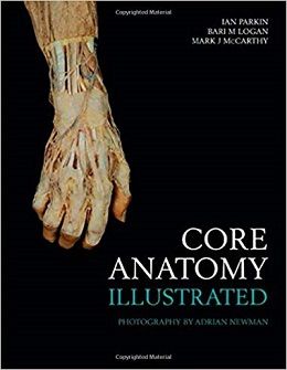 دانلود کتاب آناتومی درونی تصویری Core Anatomy – Illustrated, 1ed