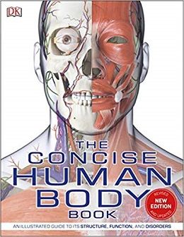 دانلود کتاب مختصر بدن انسان The Concise Human Body Book, 2ed