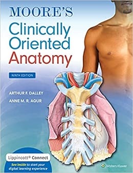دانلود کتاب آناتومی بالینی مور Moore’s Clinically Oriented Anatomy, 9ed